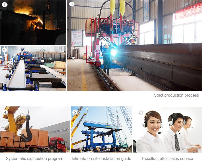 युआनियन क्रैन सेवा समर्थन YUNTIAN CRANE SERVICE SUPPORT